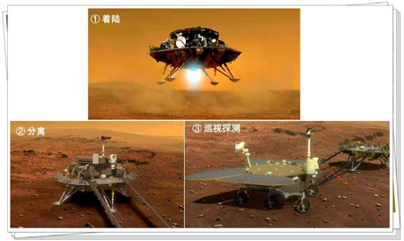天問一號“繞、著、巡”探測任務