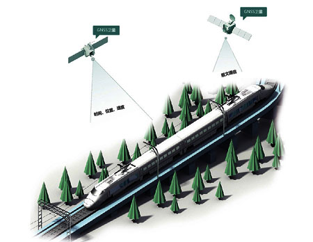 NTP時間服務(wù)器在交通運(yùn)輸中的應(yīng)用